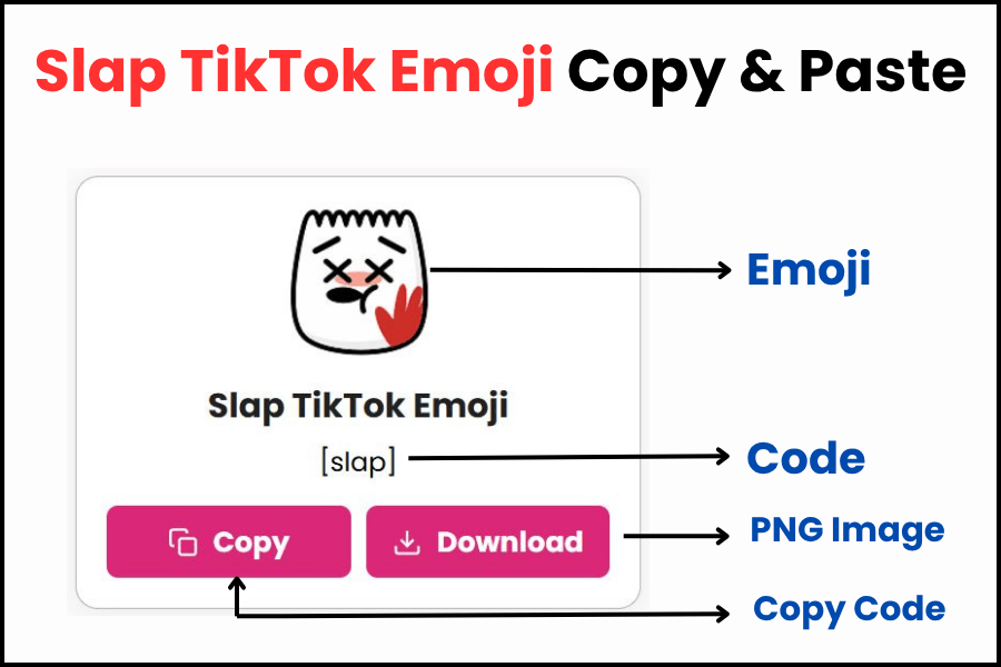 Slap TikTok Emoji